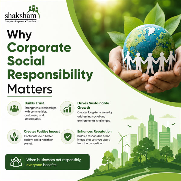 Why-Corporate-Social-Responsibility-Matters