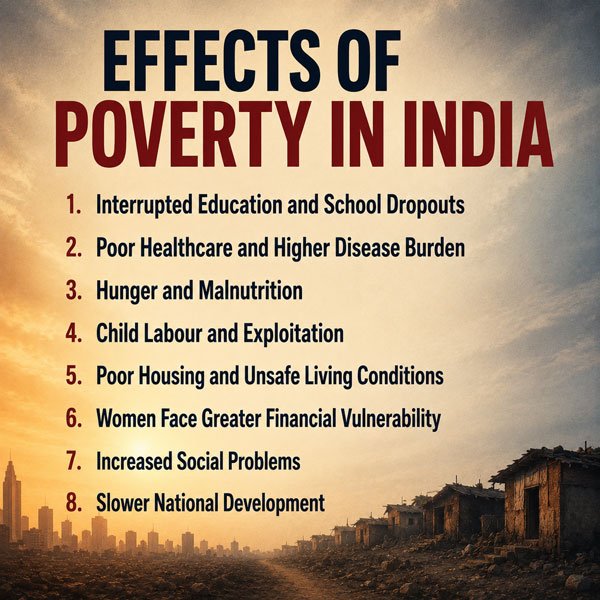 Effects-of-Poverty-in-India
